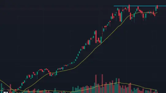 VN-Index giảm điểm nhẹ